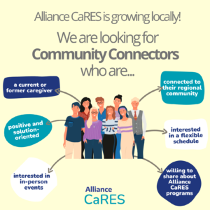 (image test: Alliance CaRES is growing locally! We are looking for Community Connectors who are… A current of former caregiver Connected to their regional community Positive and solution-oriented Interested in a flexible schedule Interested in in-person events Willing to share about Alliance CaRES programs)